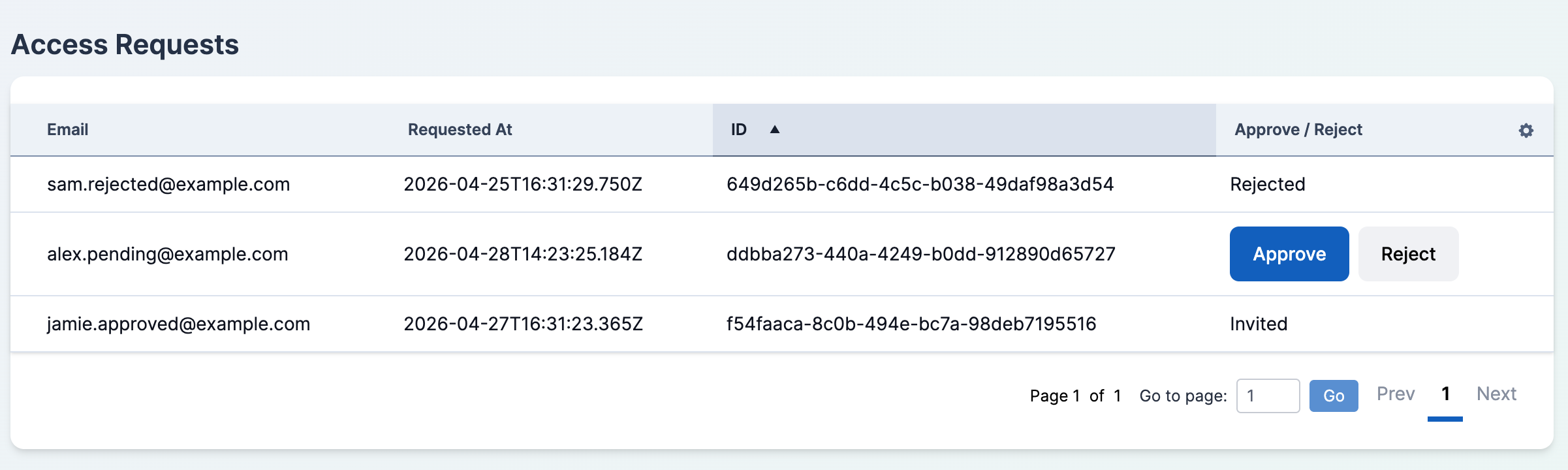 Access Requests page with pending entries