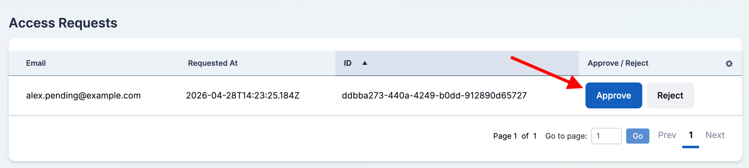 Approve and Reject buttons on an access request row