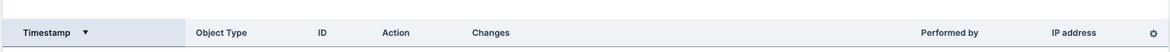 Audit entry columns