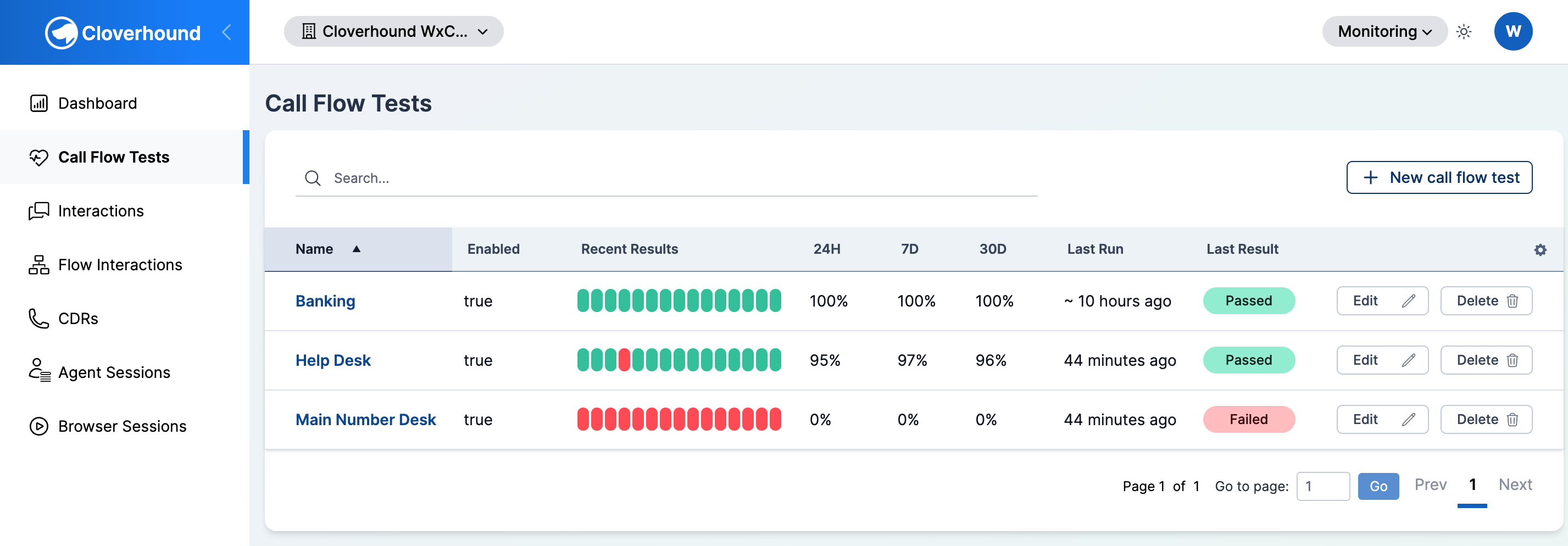 Call Flow Tests index page showing the list of tests, recent results, and pass-rate columns