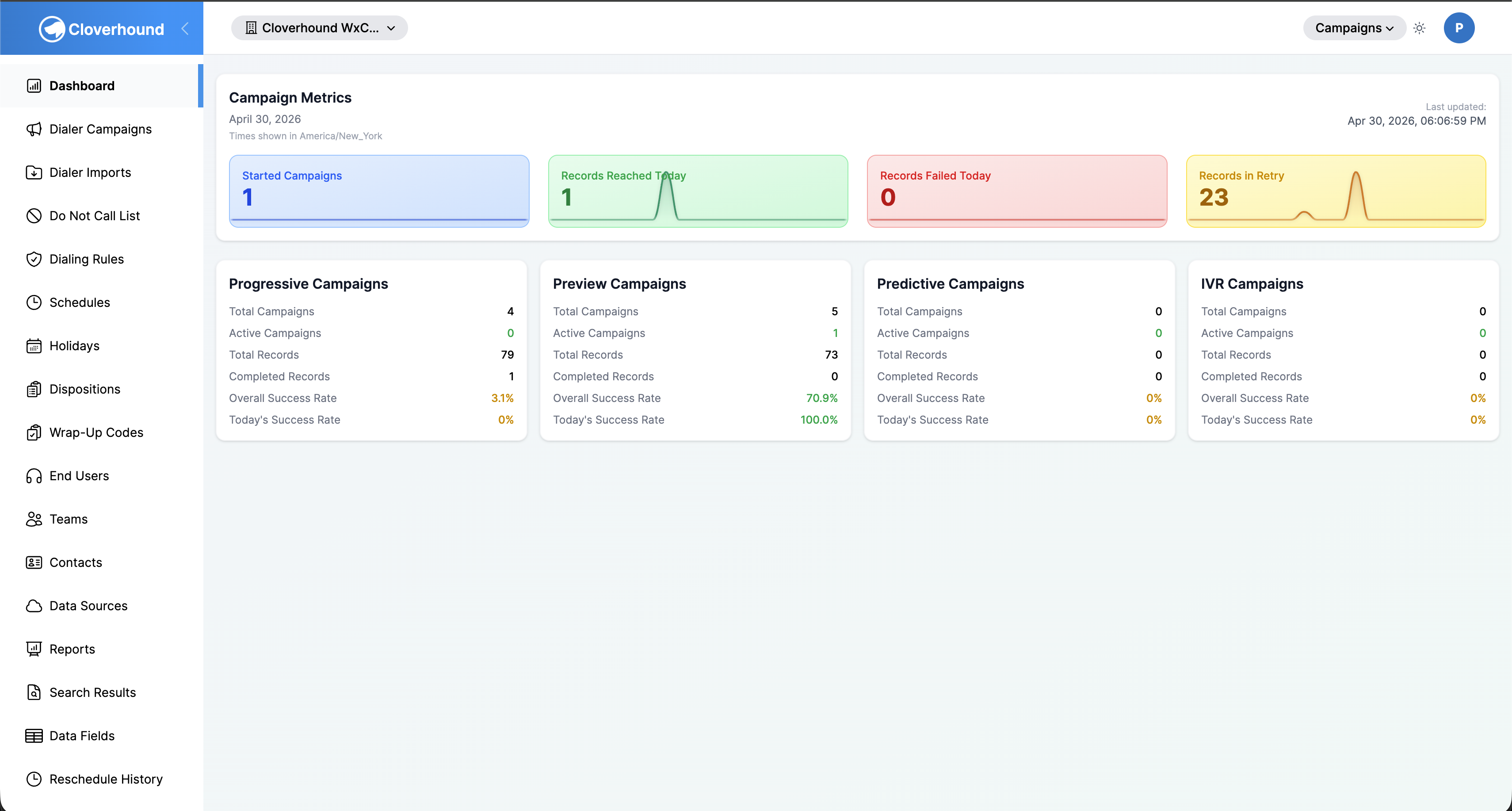 Campaigns module navigation with Dashboard selected