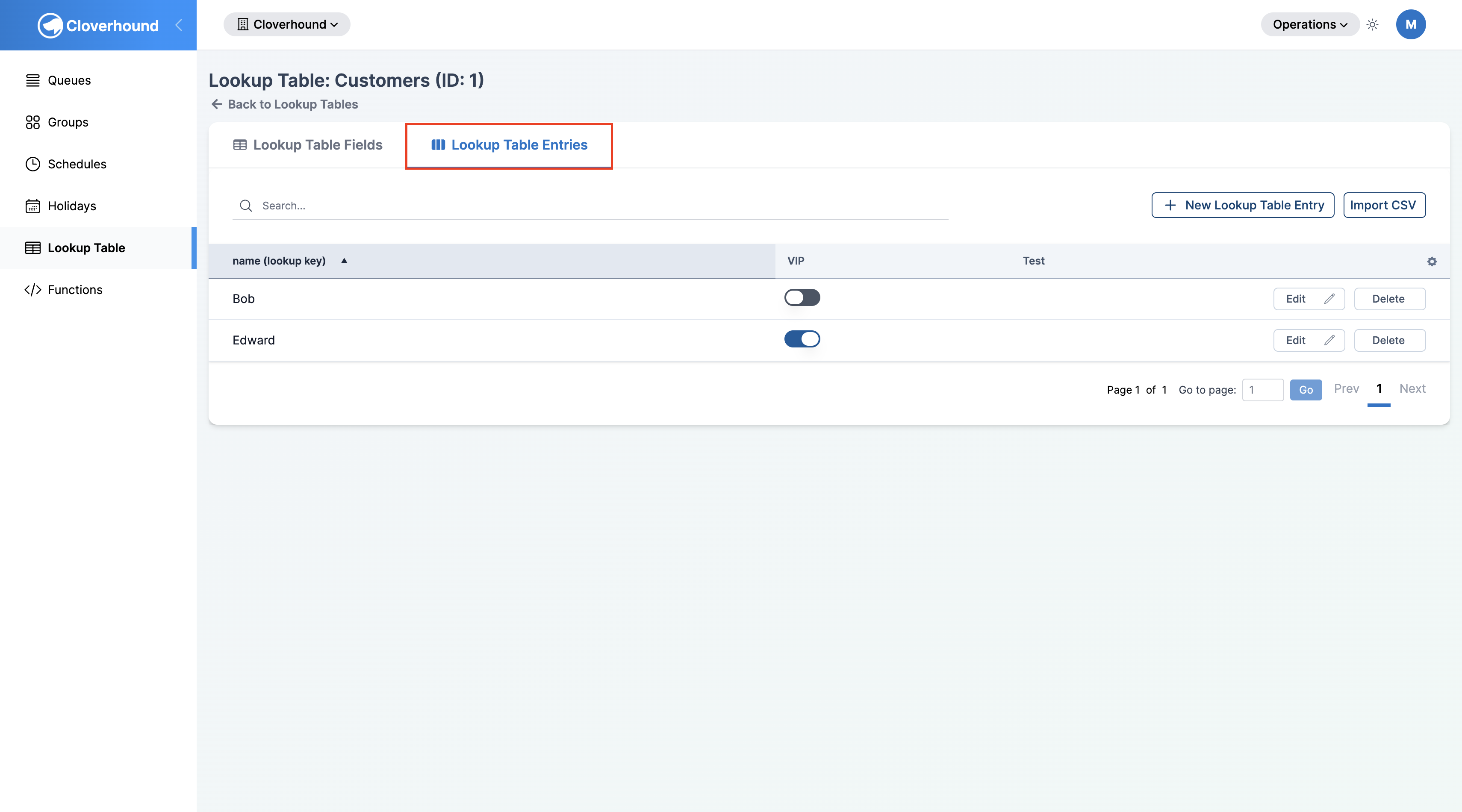 Entries tab with the Import CSV and New Lookup Table Entry buttons