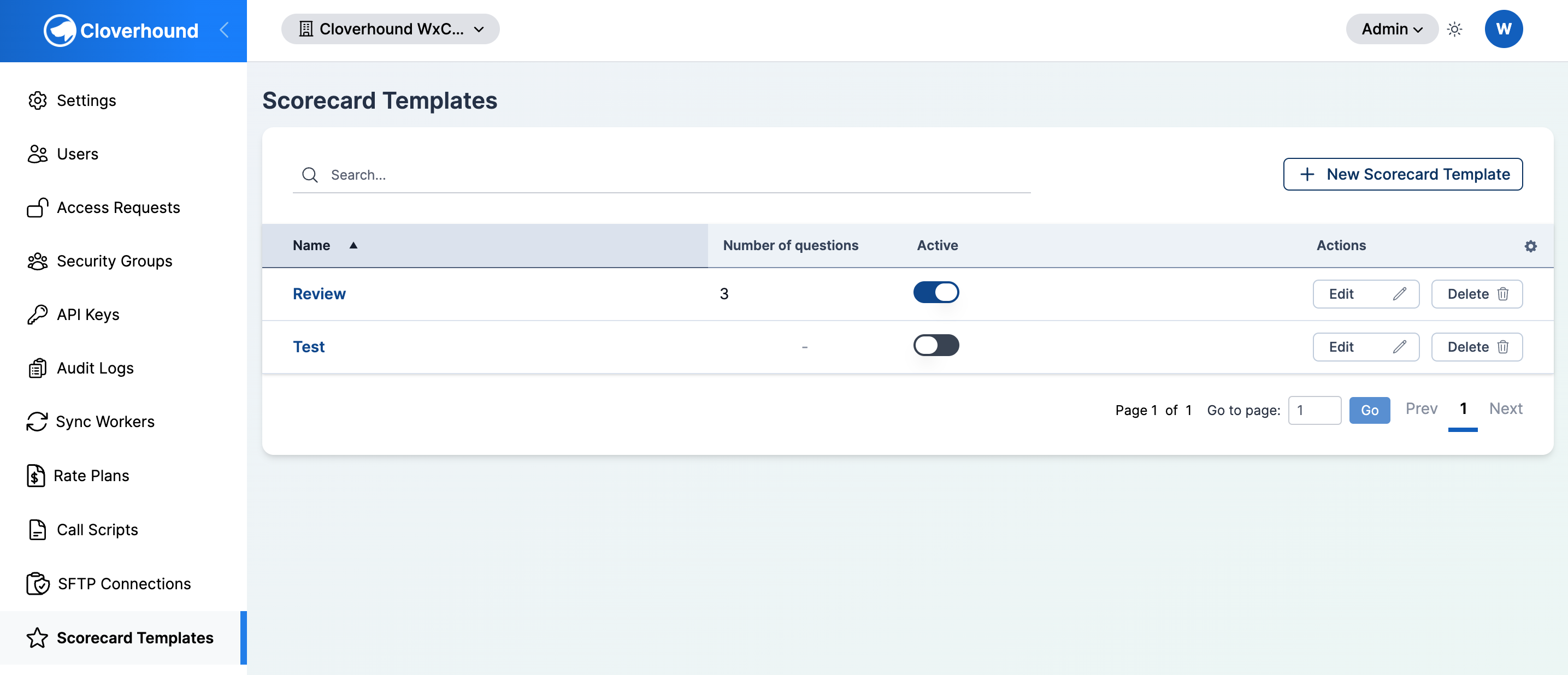 Scorecard Templates index