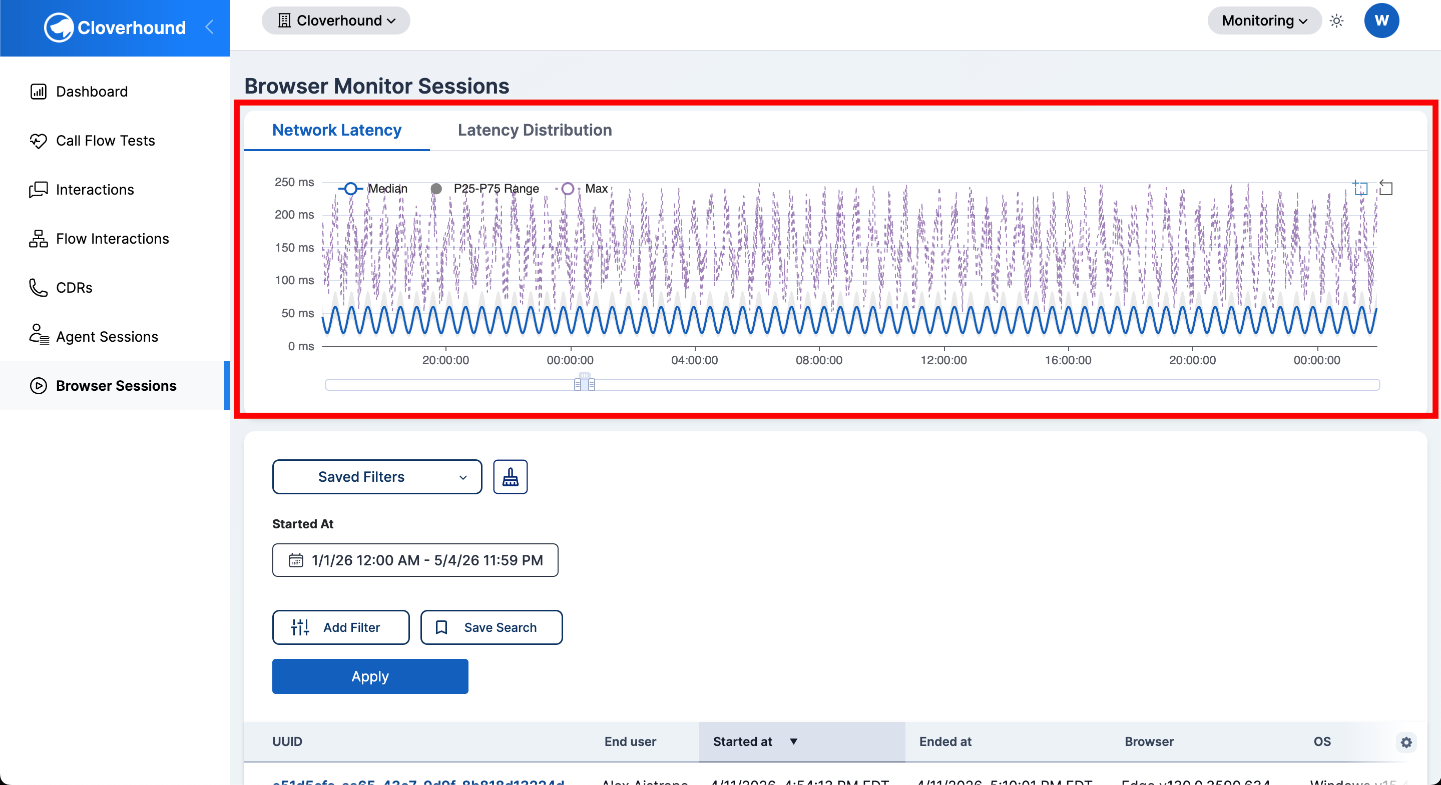 Network Latency charts