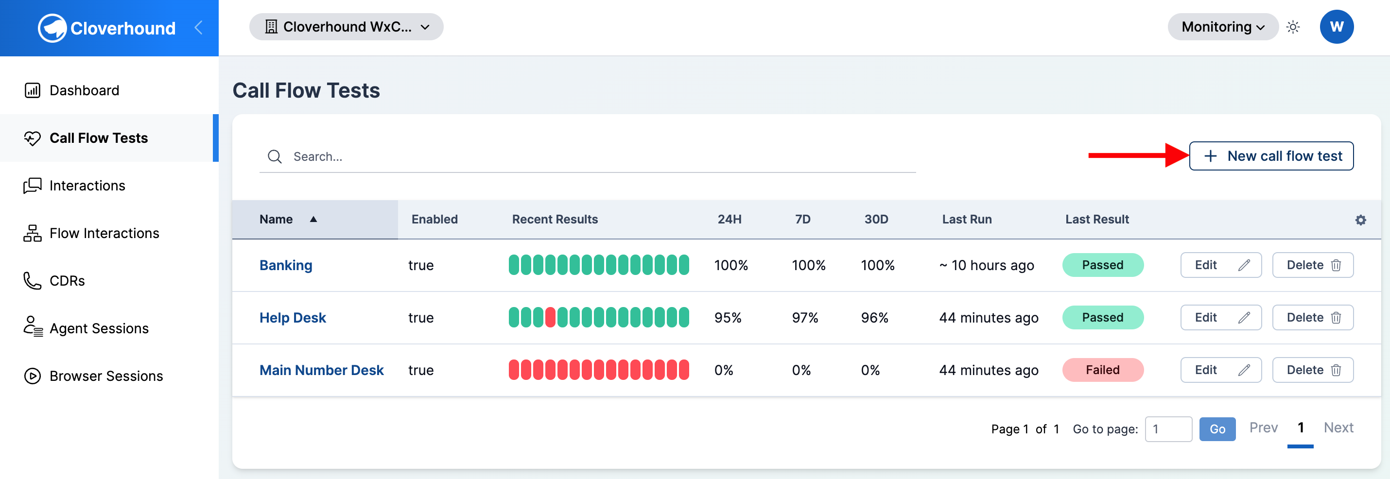 New call flow test button in the top-right corner of the Call Flow Tests index