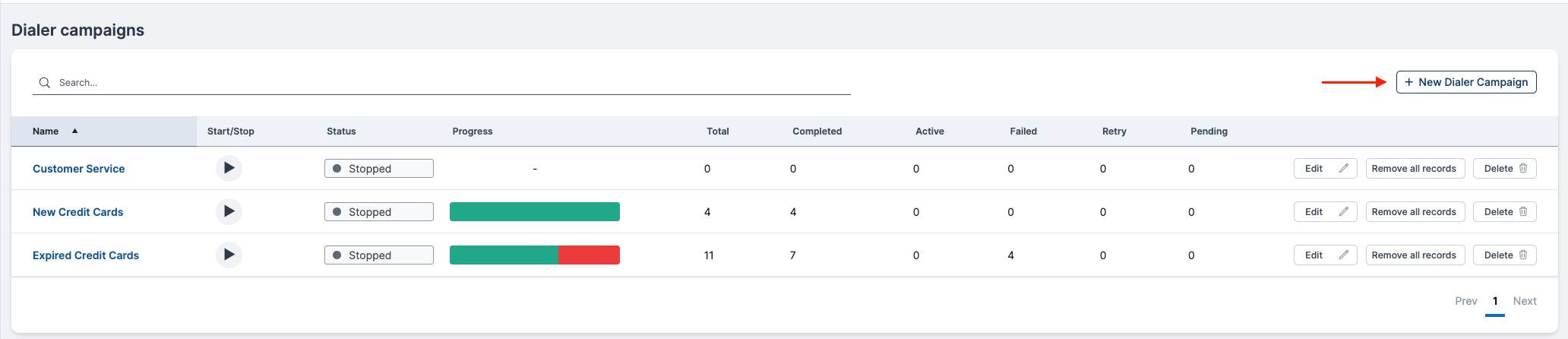 + New Dialer Campaign