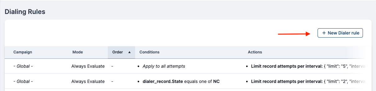 + New Dialing Rule