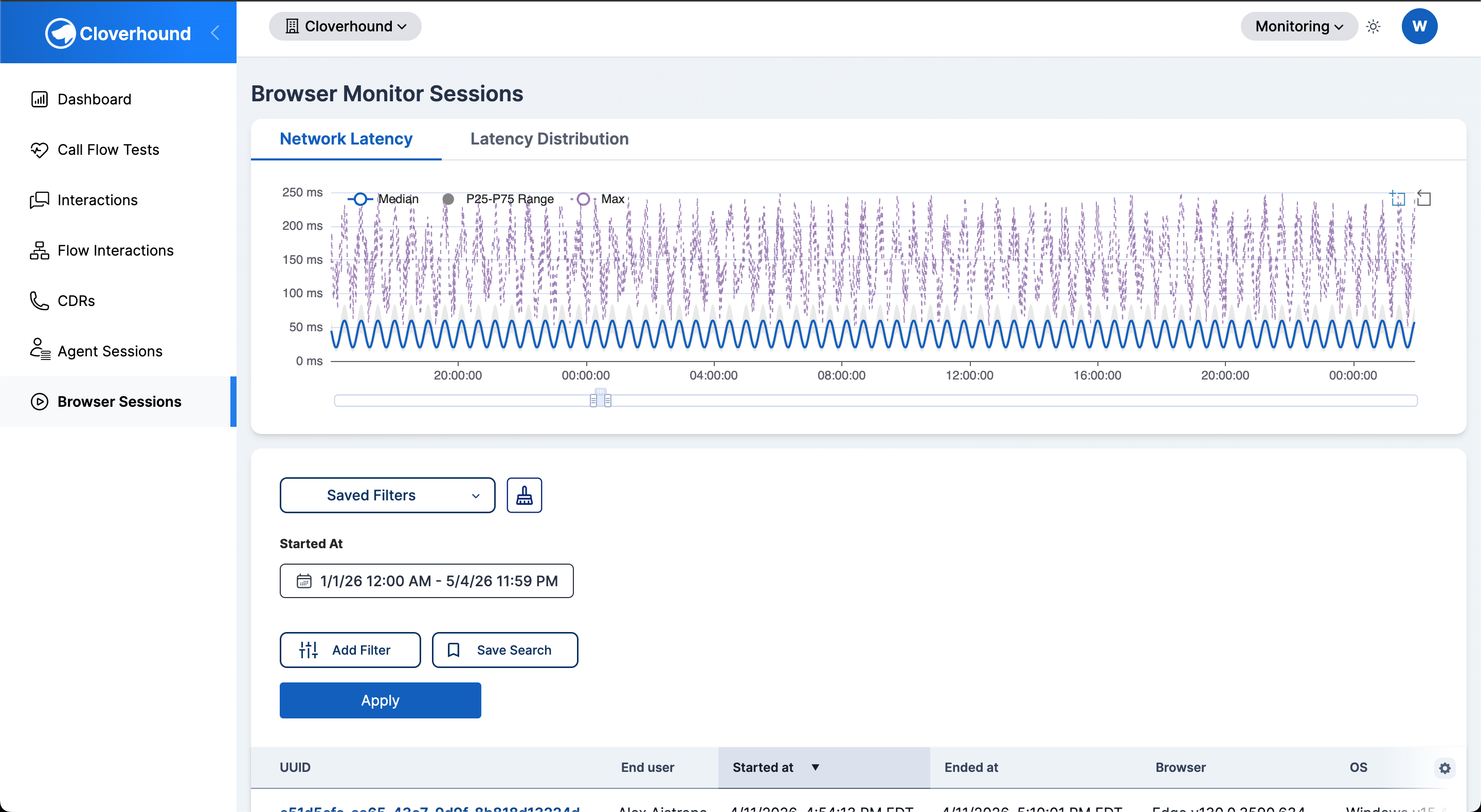 Browser Monitor Sessions index
