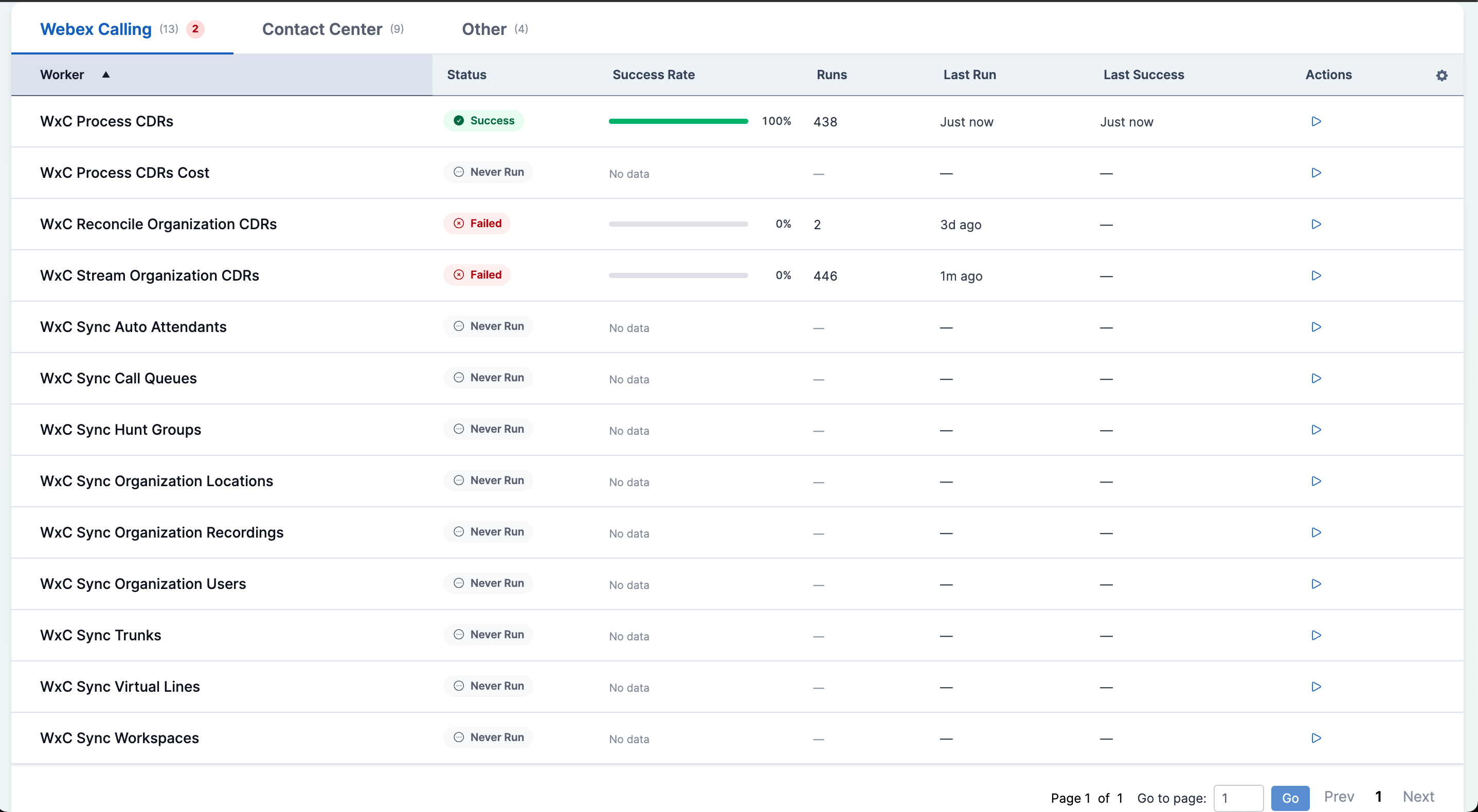 Worker table columns and status badges